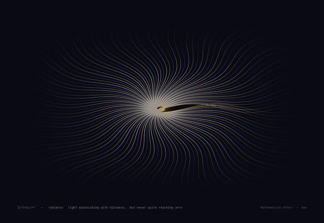 Radiance — L(x,ω) = Lₑ + ∫ f_r L_i cos θ dω