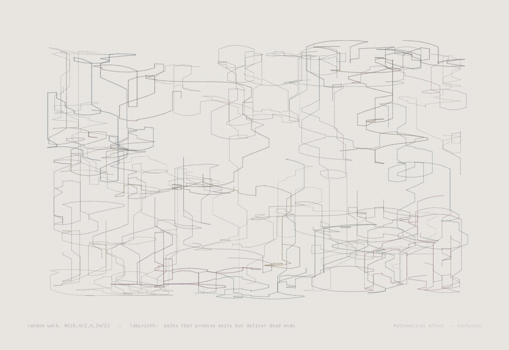 Labyrinth — maze(x,y) = {0,1} | ∃! path(start, end)