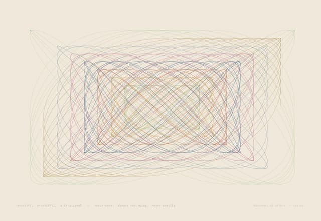Recurrence — R(i,j) = Θ(ε - ||x_i - x_j||)