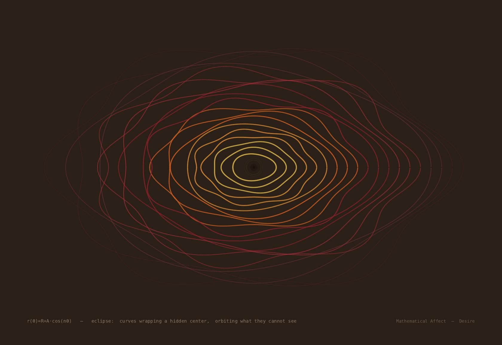 Eclipse — I(r) = I₀ · (1 - disk(r/R))