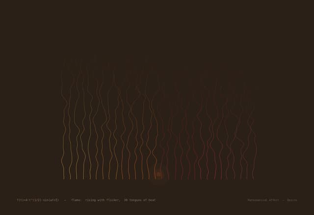 Flame — ∂T/∂t = α∇²T + Q(x,y)