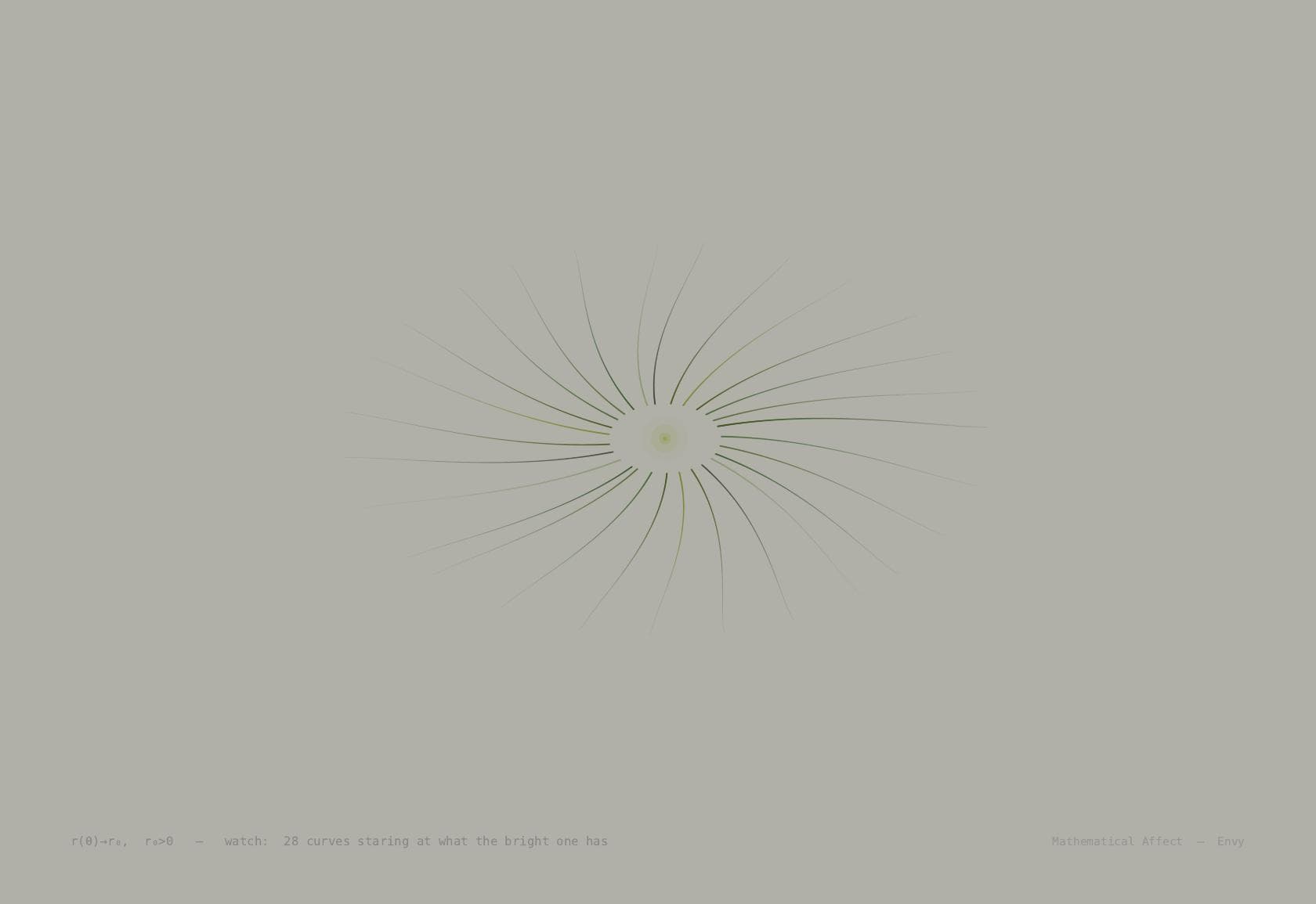 Watch — θ(t) = arctan(y(t)/x(t))