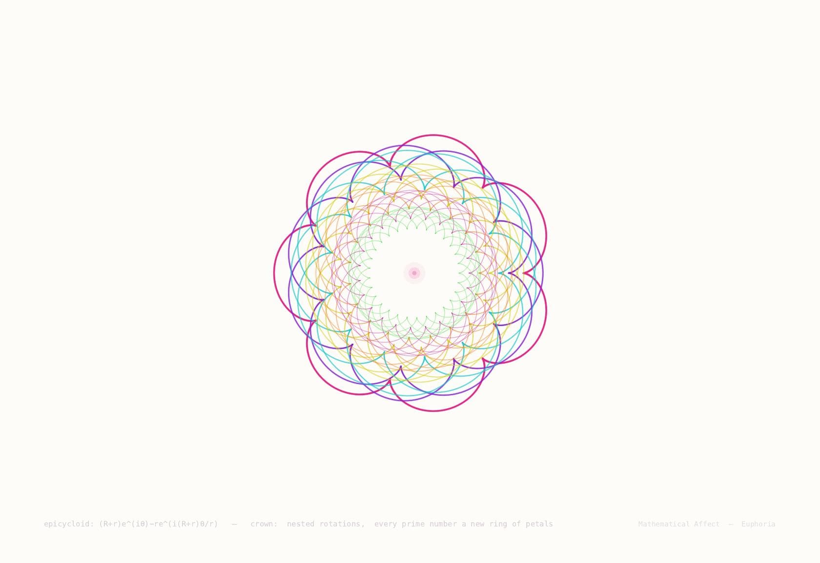Crown — f(θ) = |cos(nθ/2)|^{1/n}