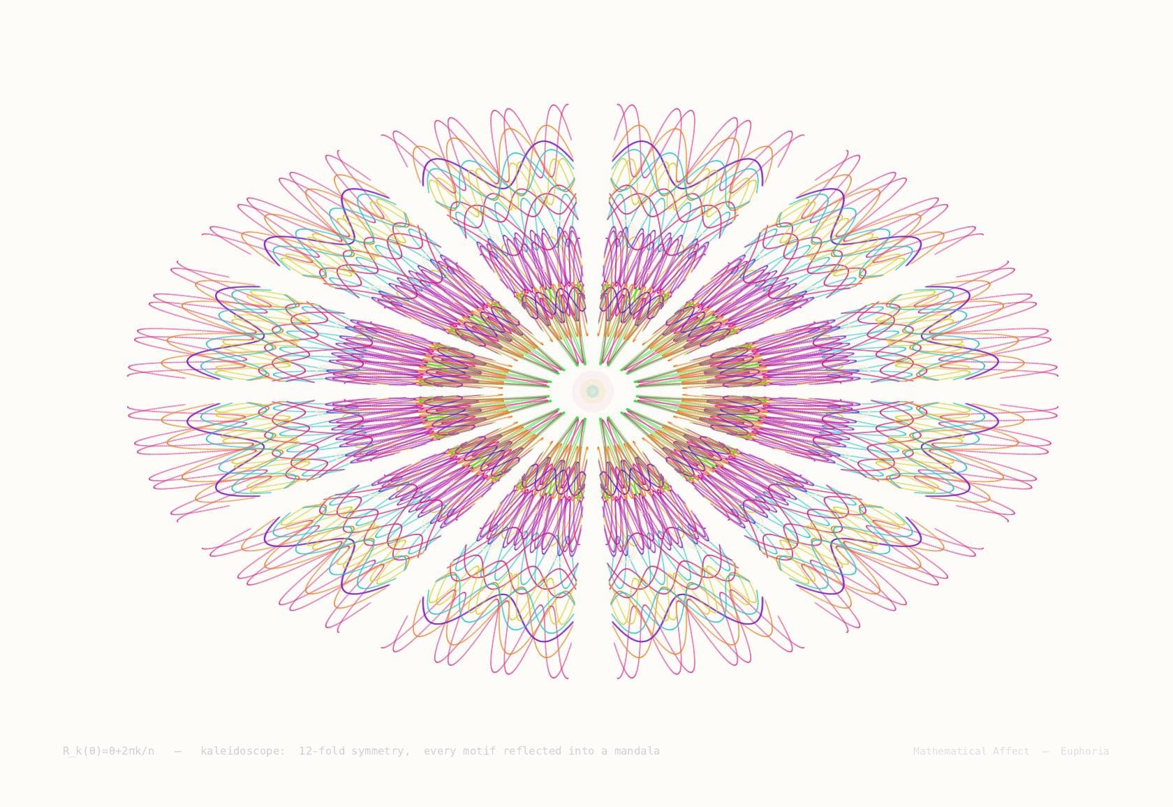 Kaleidoscope — f(r,θ) = f(r, θ + 2π/n), n = 6