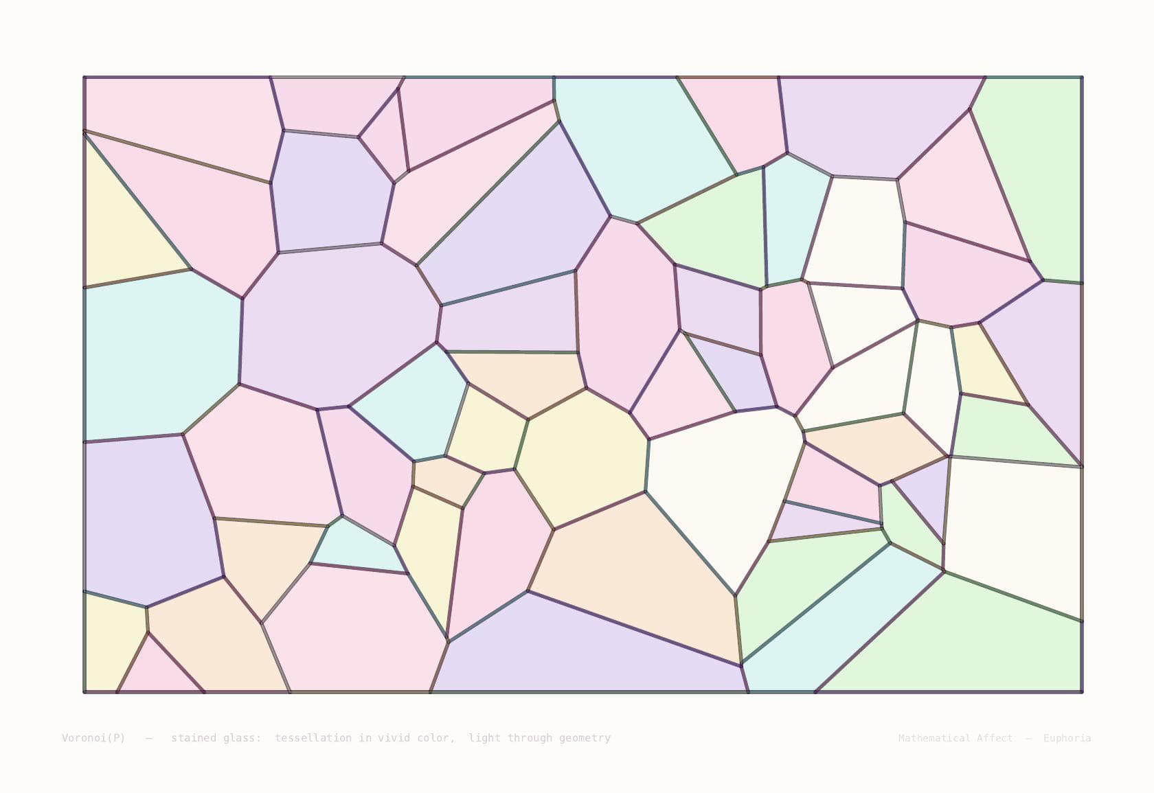 Stained Glass — T(λ,x,y) = Σ cᵢ · χ_{Ωᵢ}(x,y) · S(λ)