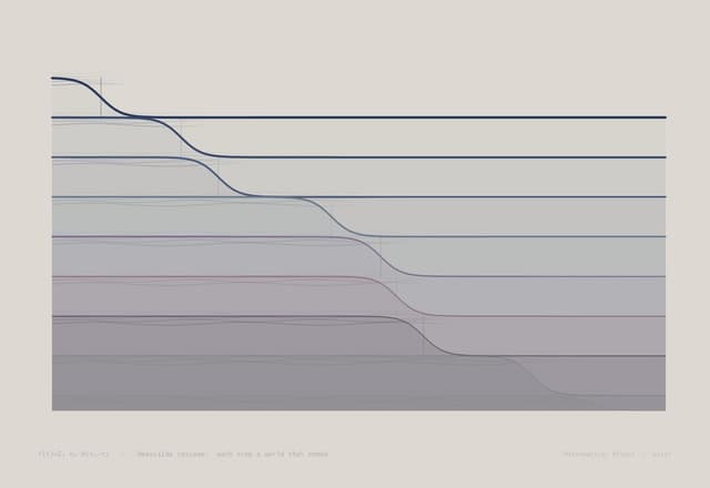 Heaviside Cascade — H(t - t₀) = {0, t < t₀; 1, t ≥ t₀}