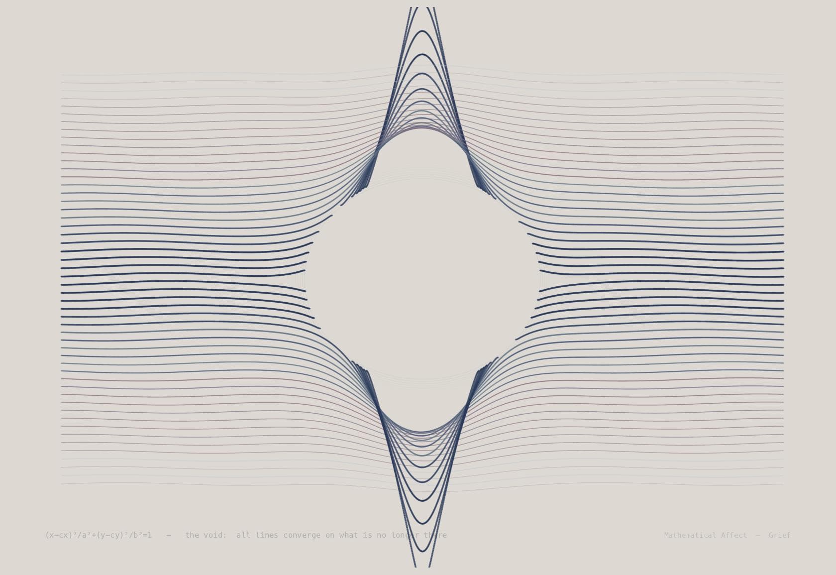 Void — ∫∫ ρ(x,y) dA → 0