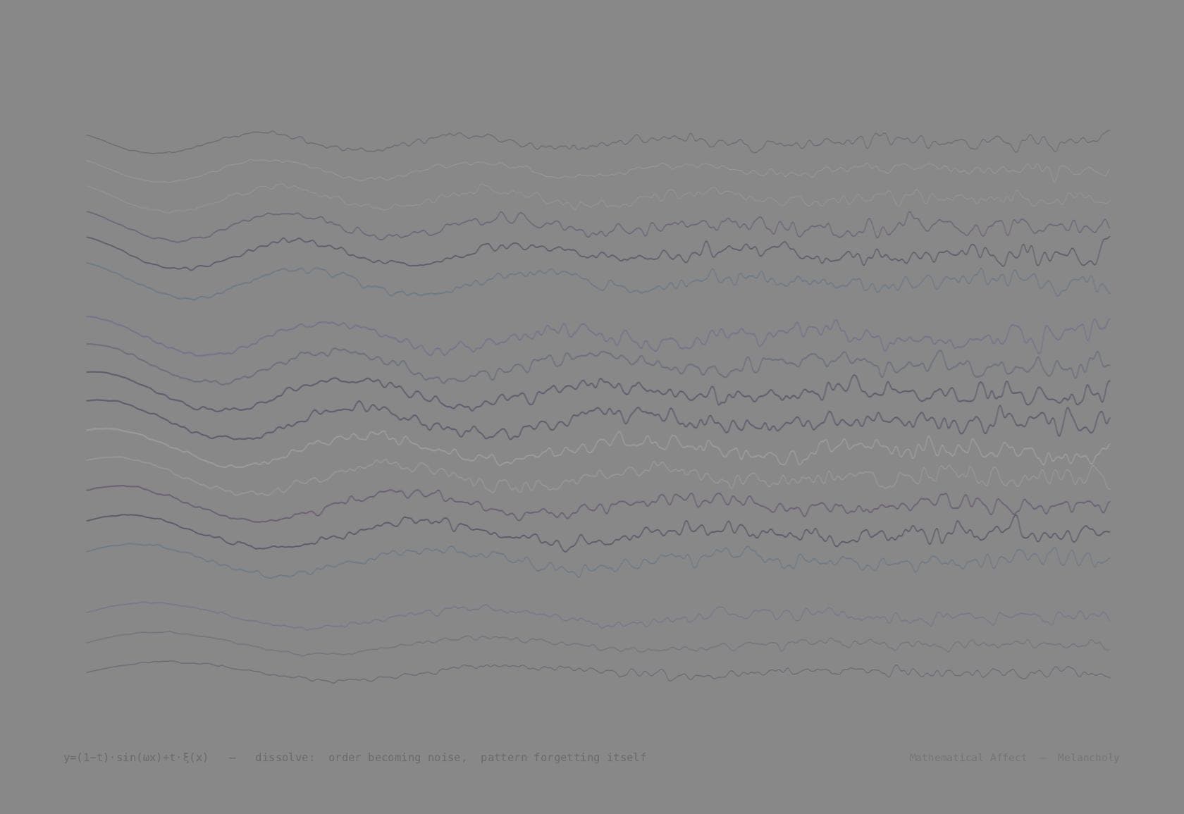 Dissolve — c(t) = c₀ · e^{-kt}