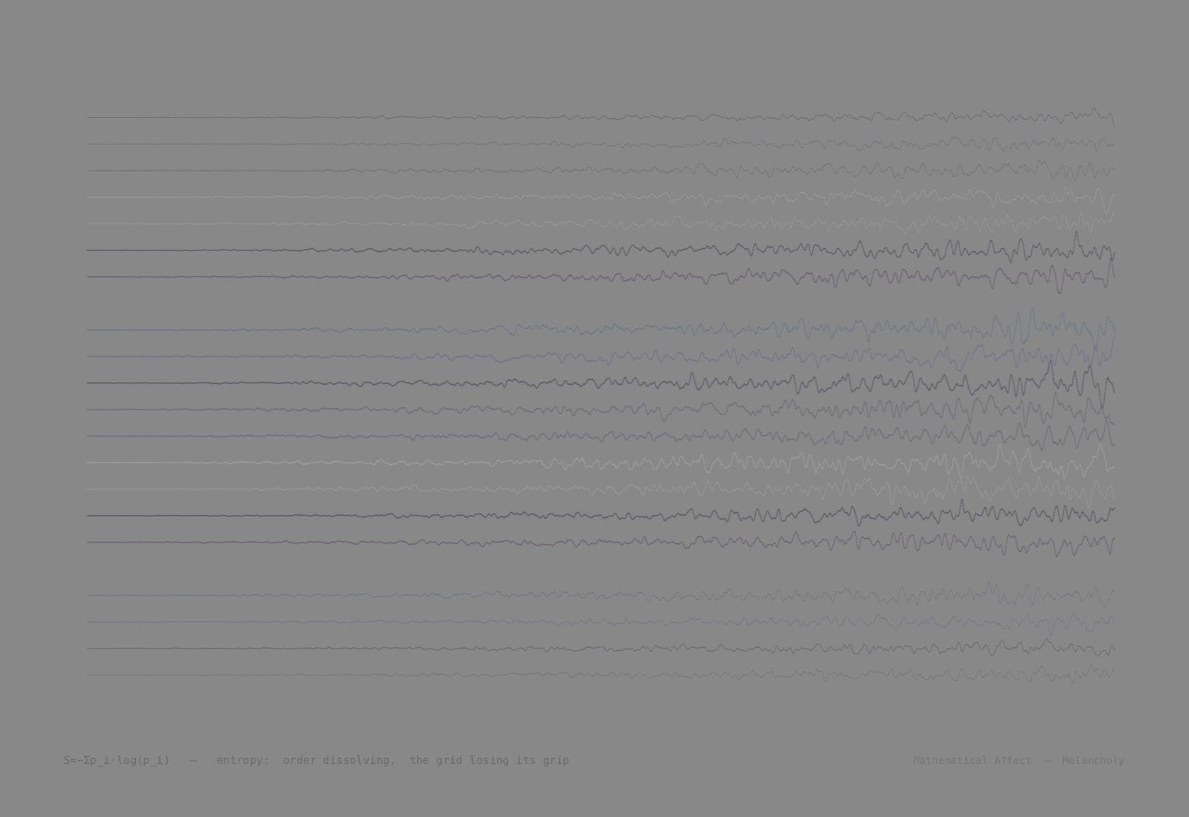 Entropy — S = -k Σ pᵢ ln pᵢ, dS/dt ≥ 0