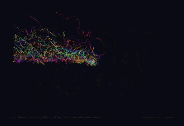 Levy Swarm — P(x) ~ |x|^{-1-α}, 0 < α < 2