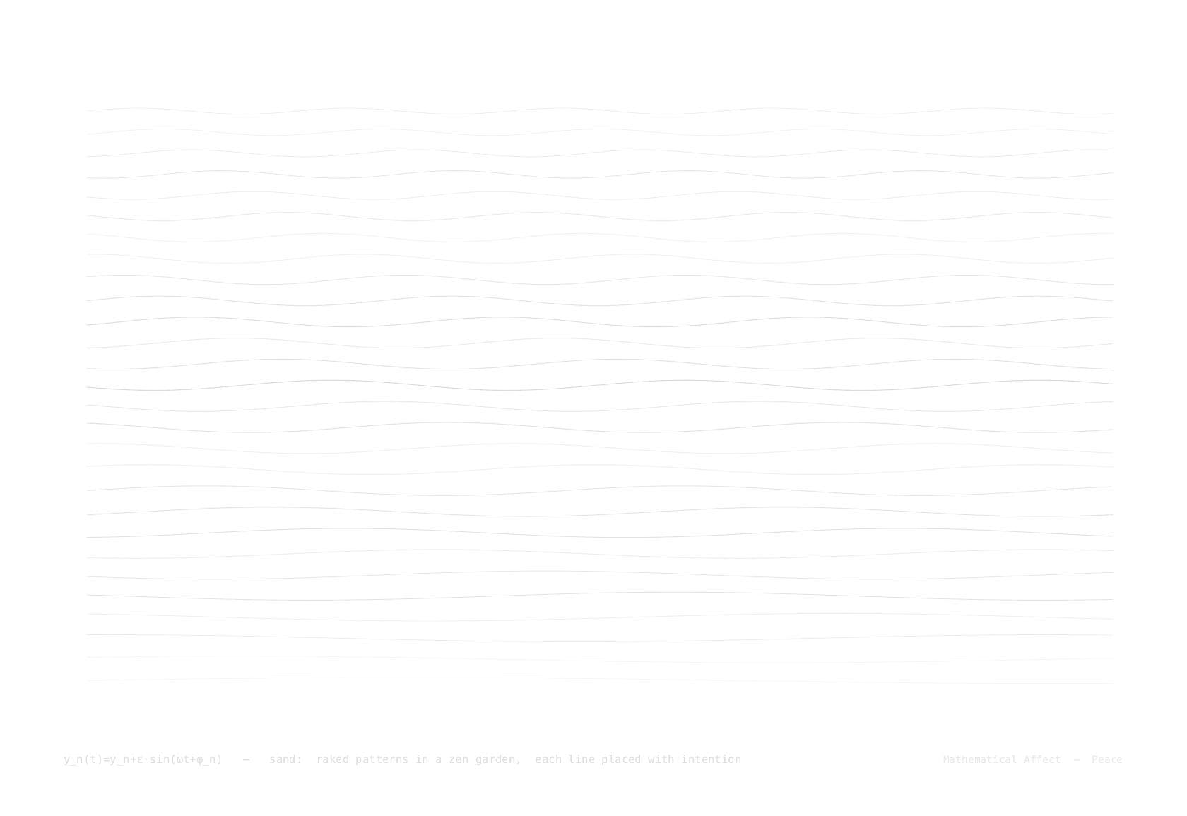 Sand — ∂h/∂t = ν∇²h - λ(∇h)² + η