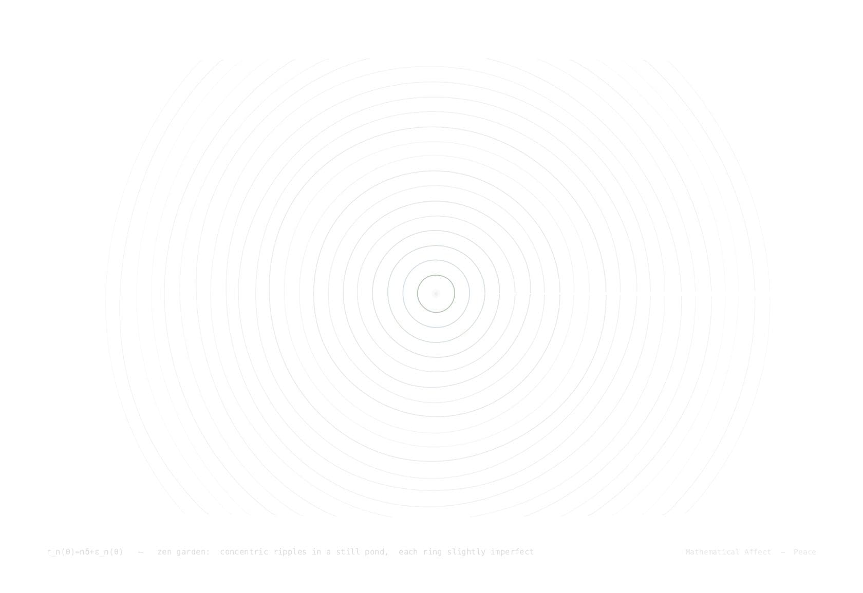 Zen Garden — ψ = A · sin(kx) · sin(ky)