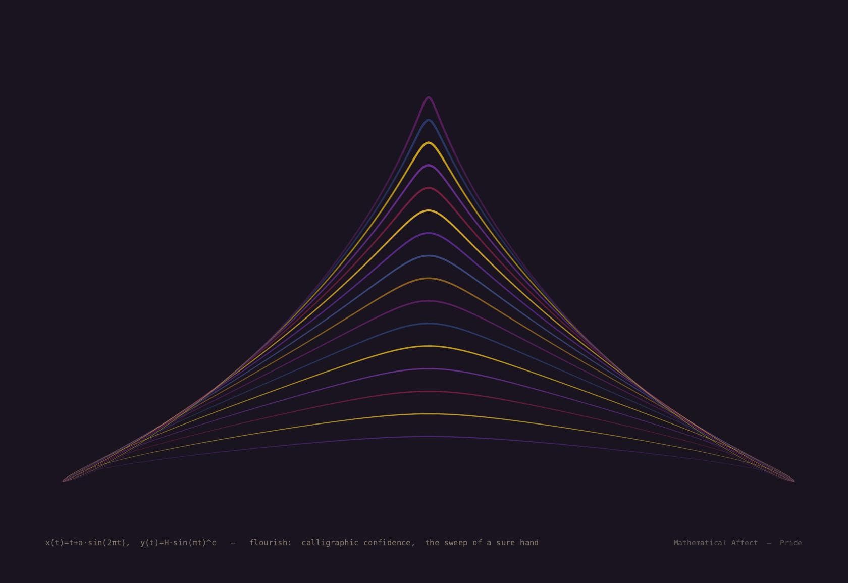 Flourish — γ(t) = (t·cos(t), t·sin(t), t²)