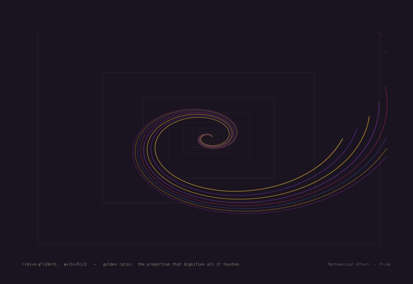 Golden Ratio — φ = (1 + √5)/2 ≈ 1.618...
