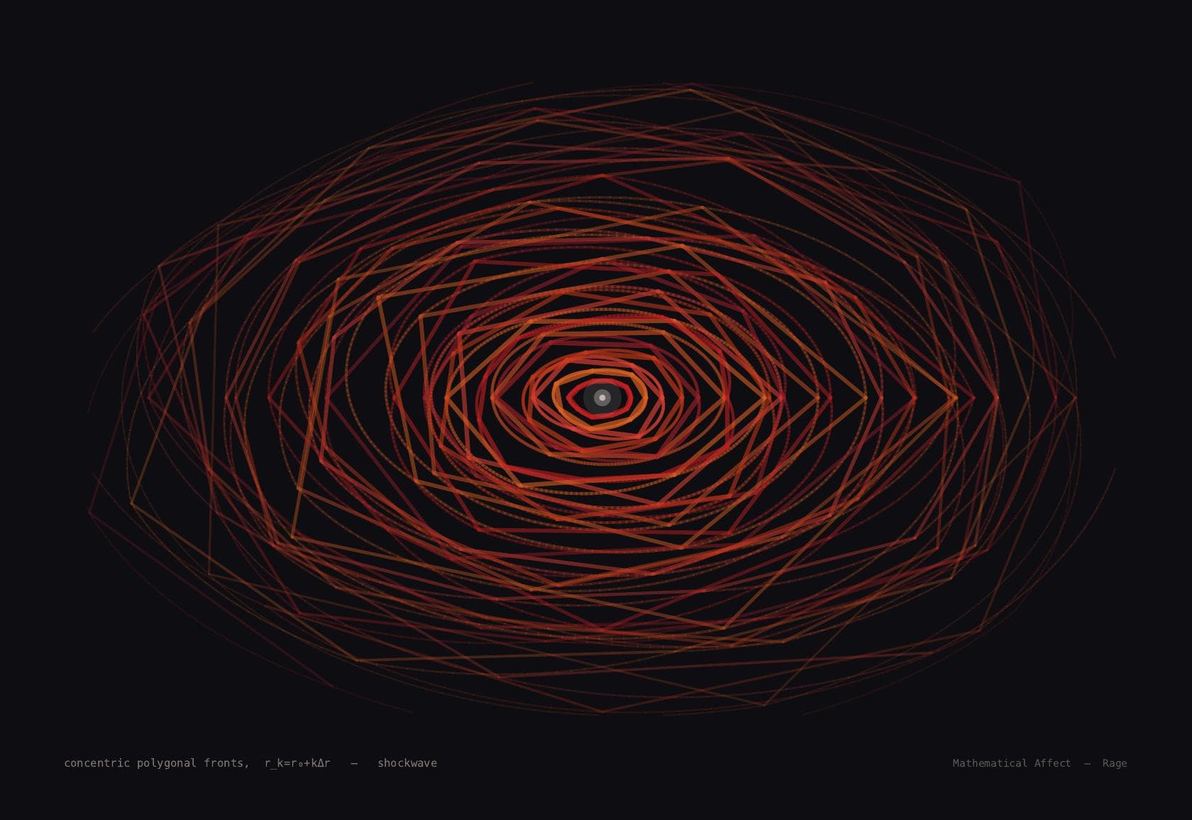 Shockwave — v > c, M = v/c >> 1