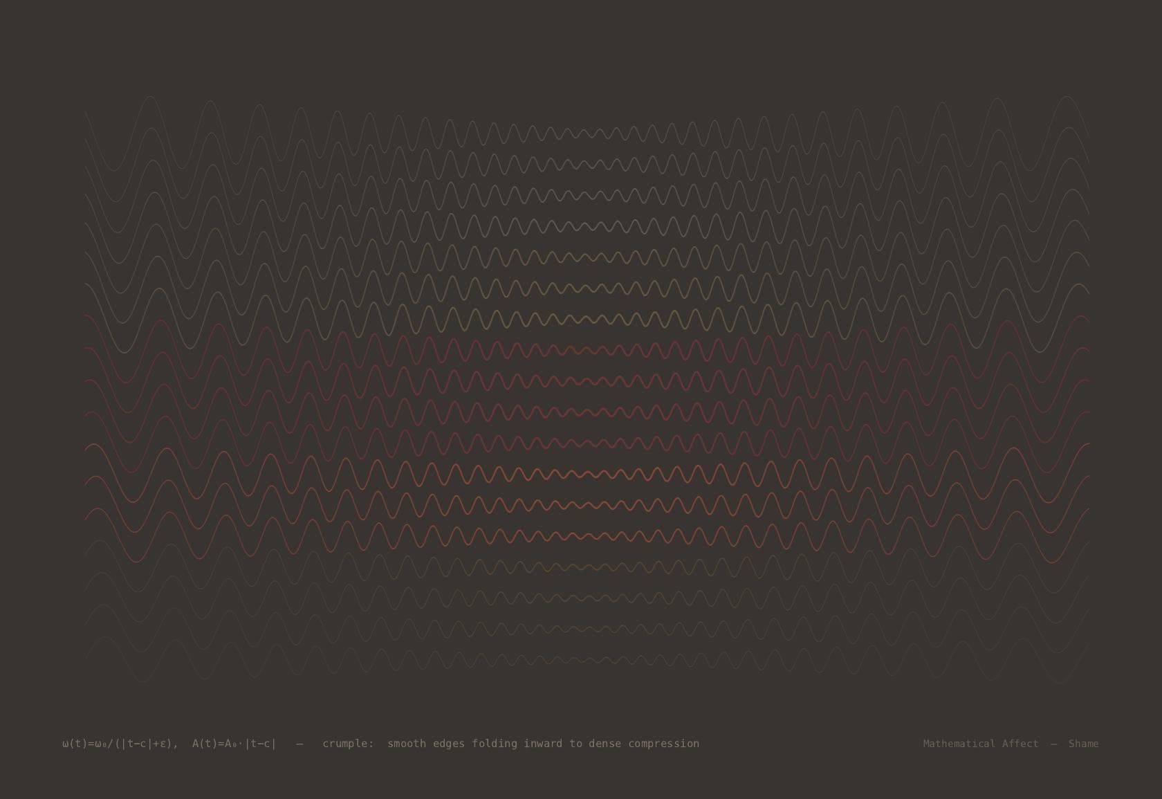 Crumple — κ(s) → ∞ at fold lines