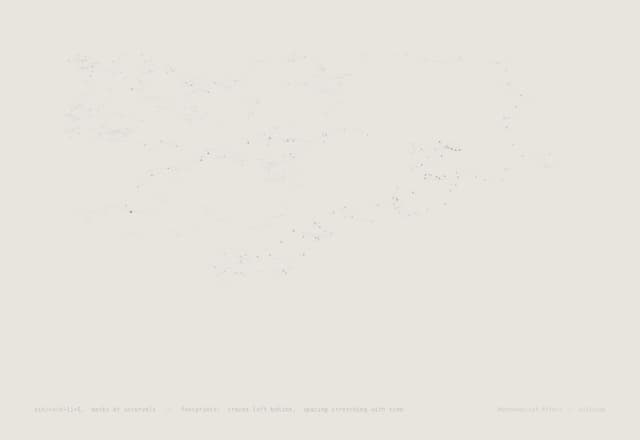 Footprints — δ(x - x_n), n = 1,2,...,N