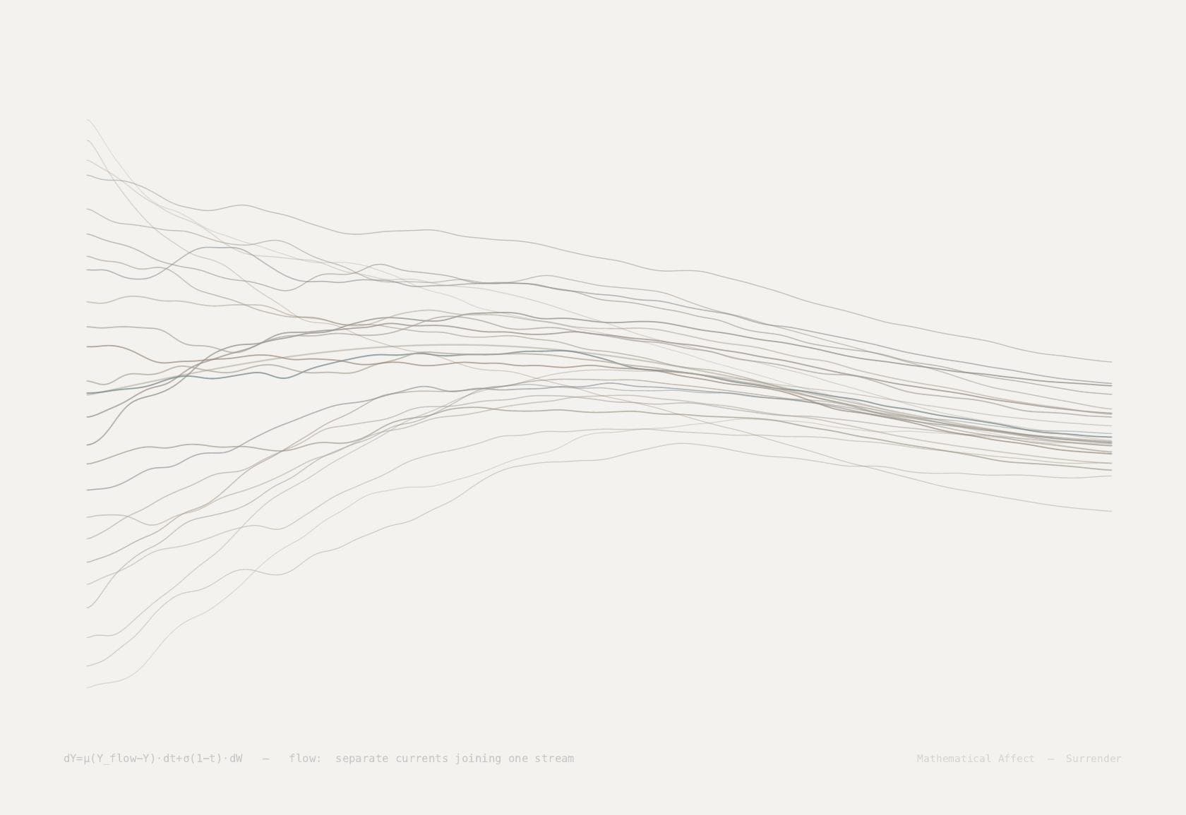 Flow — ∇·v = 0, Re << 1