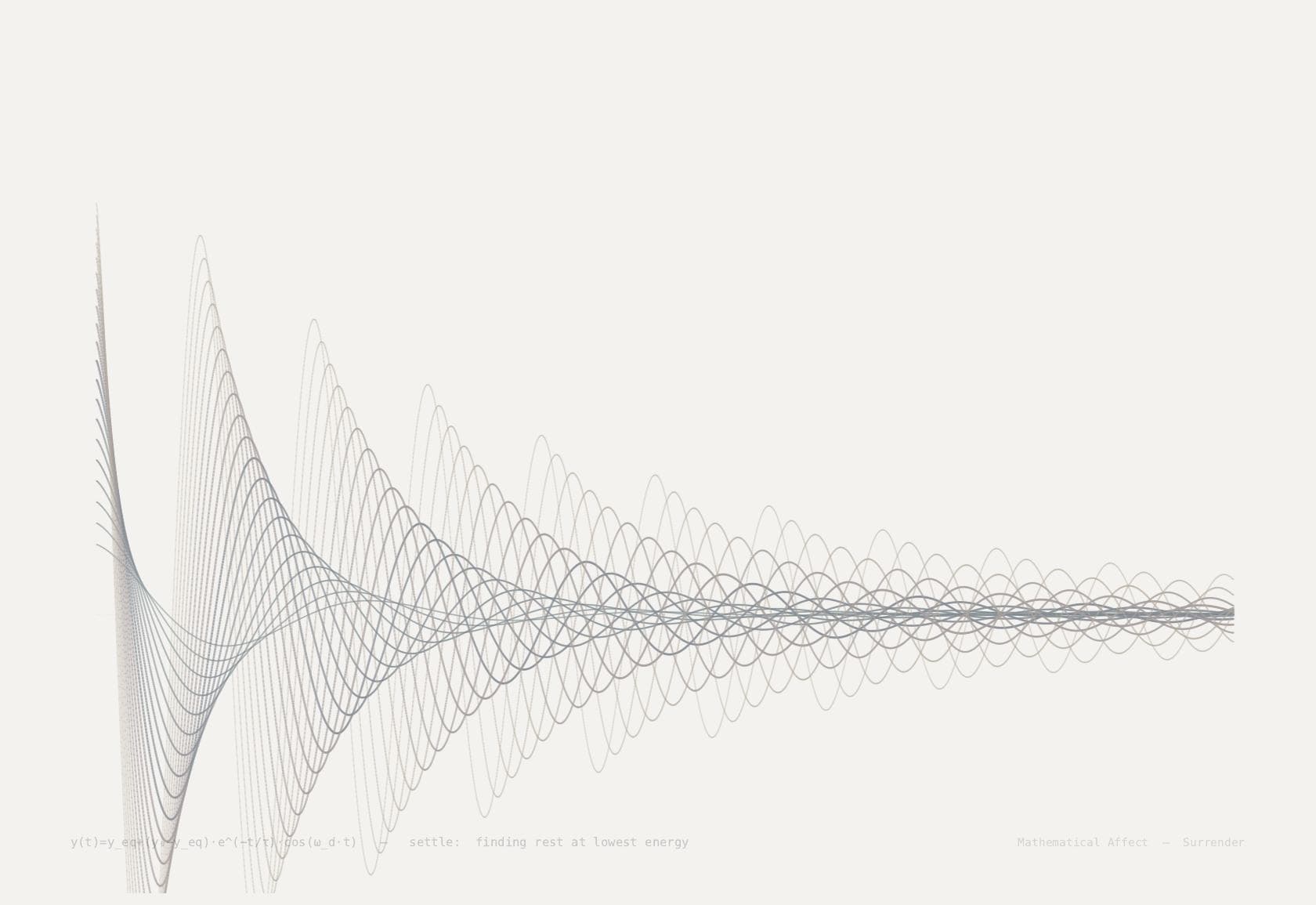 Settle — v_t = (2r²(ρ_p - ρ_f)g)/(9μ)