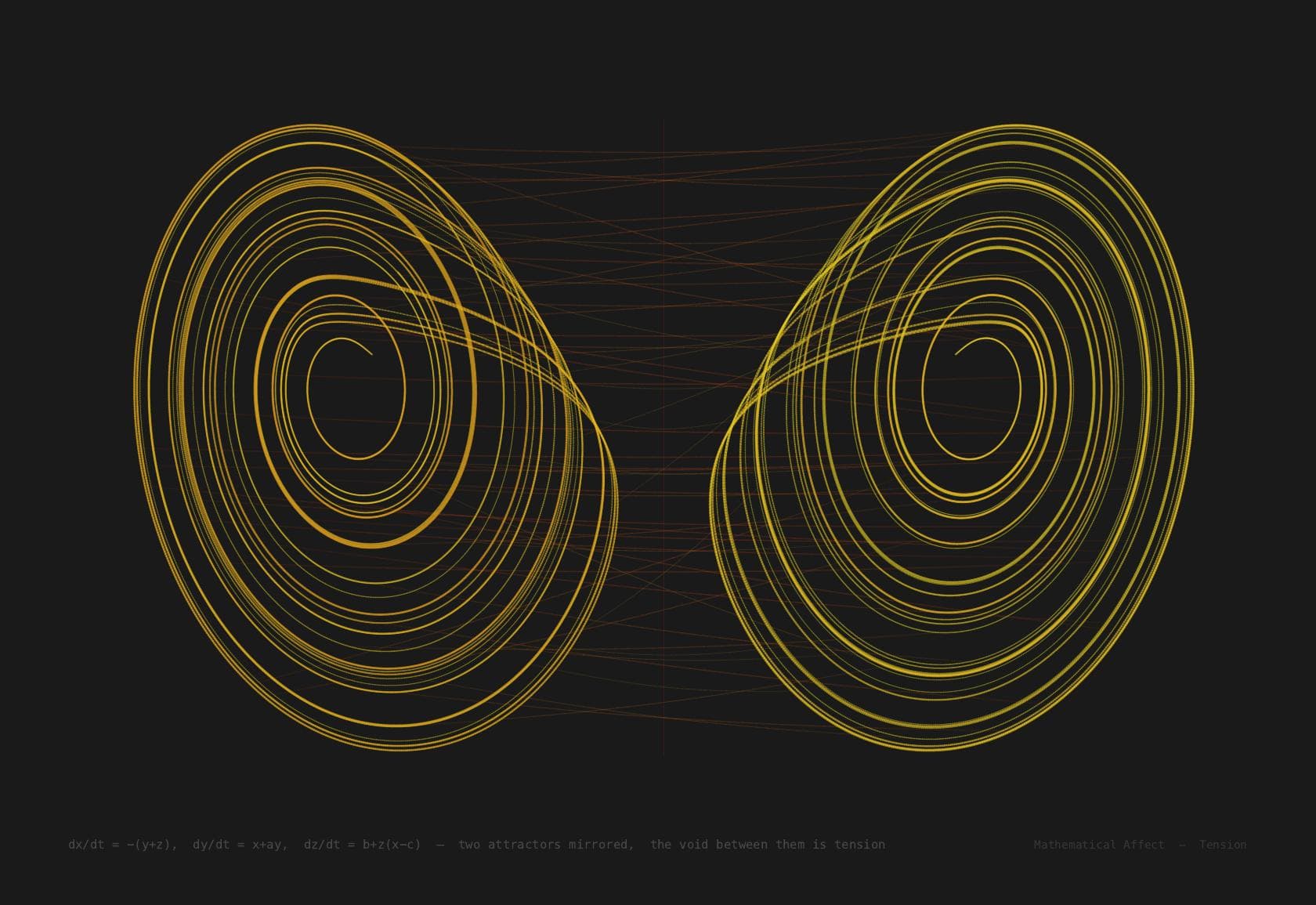 Opposition — F_net = F₁ - F₂ = 0, |F₁| > 0