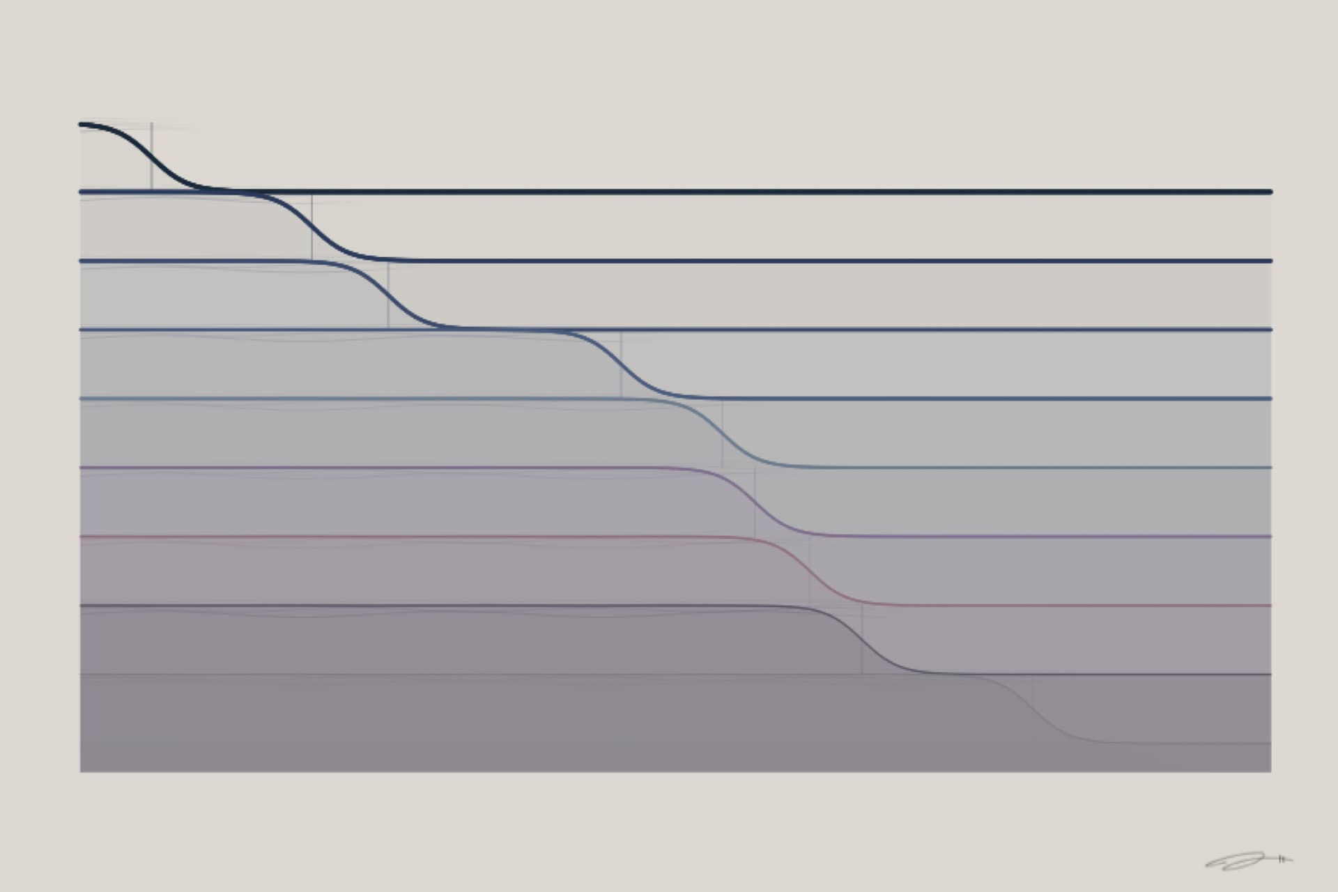 Heaviside Cascade — minimalist mathematical fine art print from the grief series by Geometry of Feeling