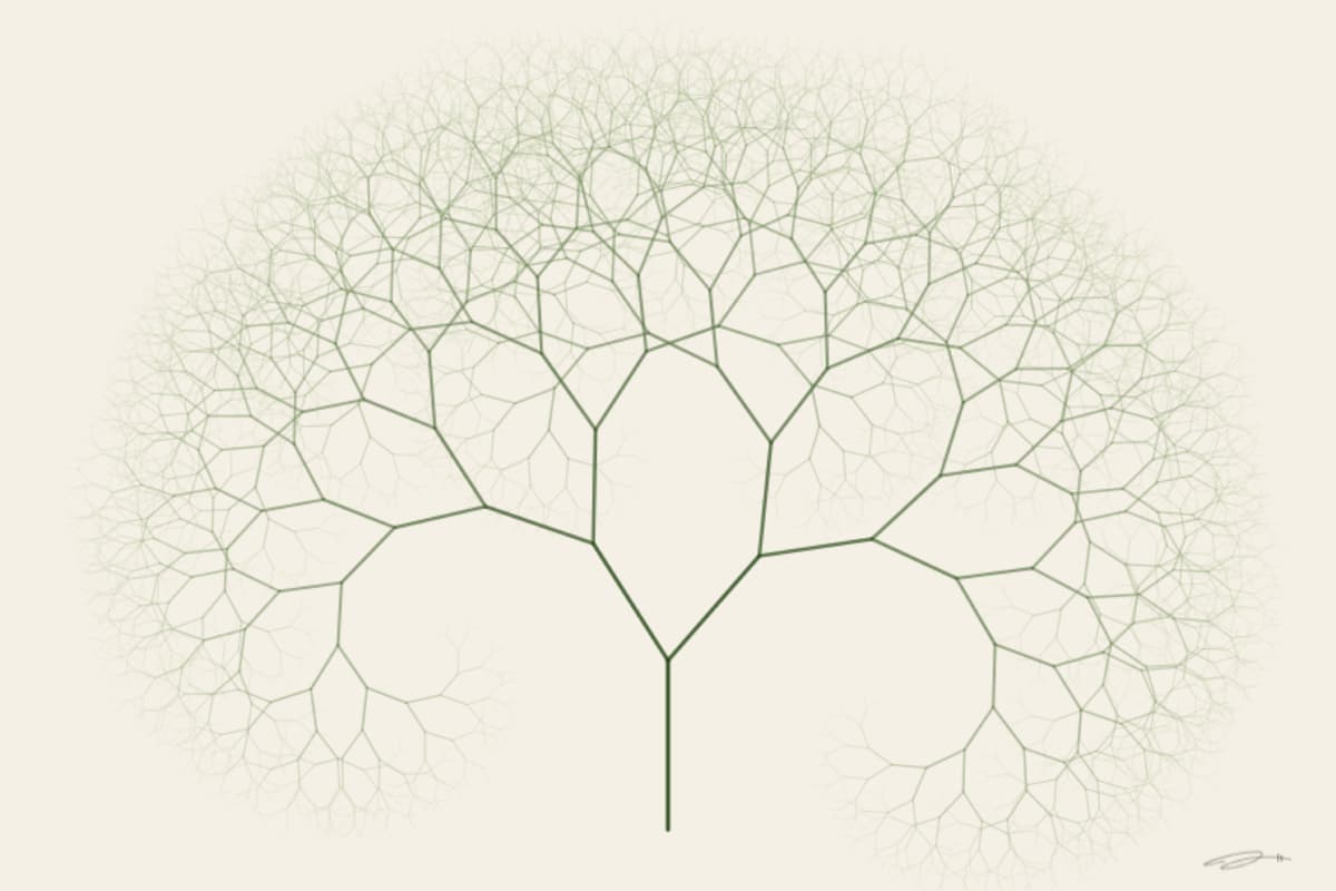 Branch — GROWTH series